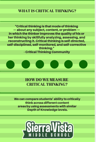 Instructional Focus 